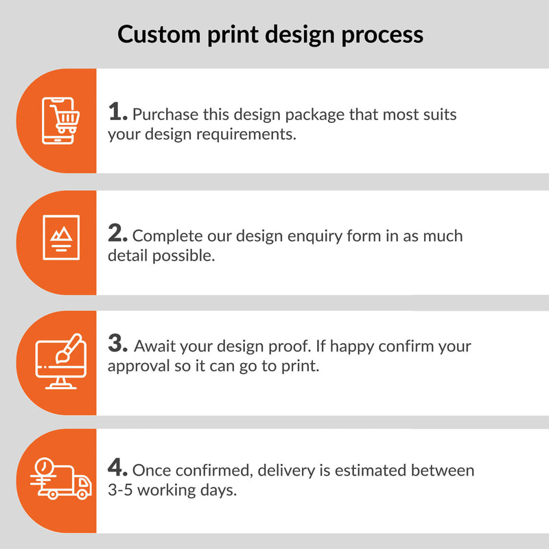 Premium Artwork Design Package