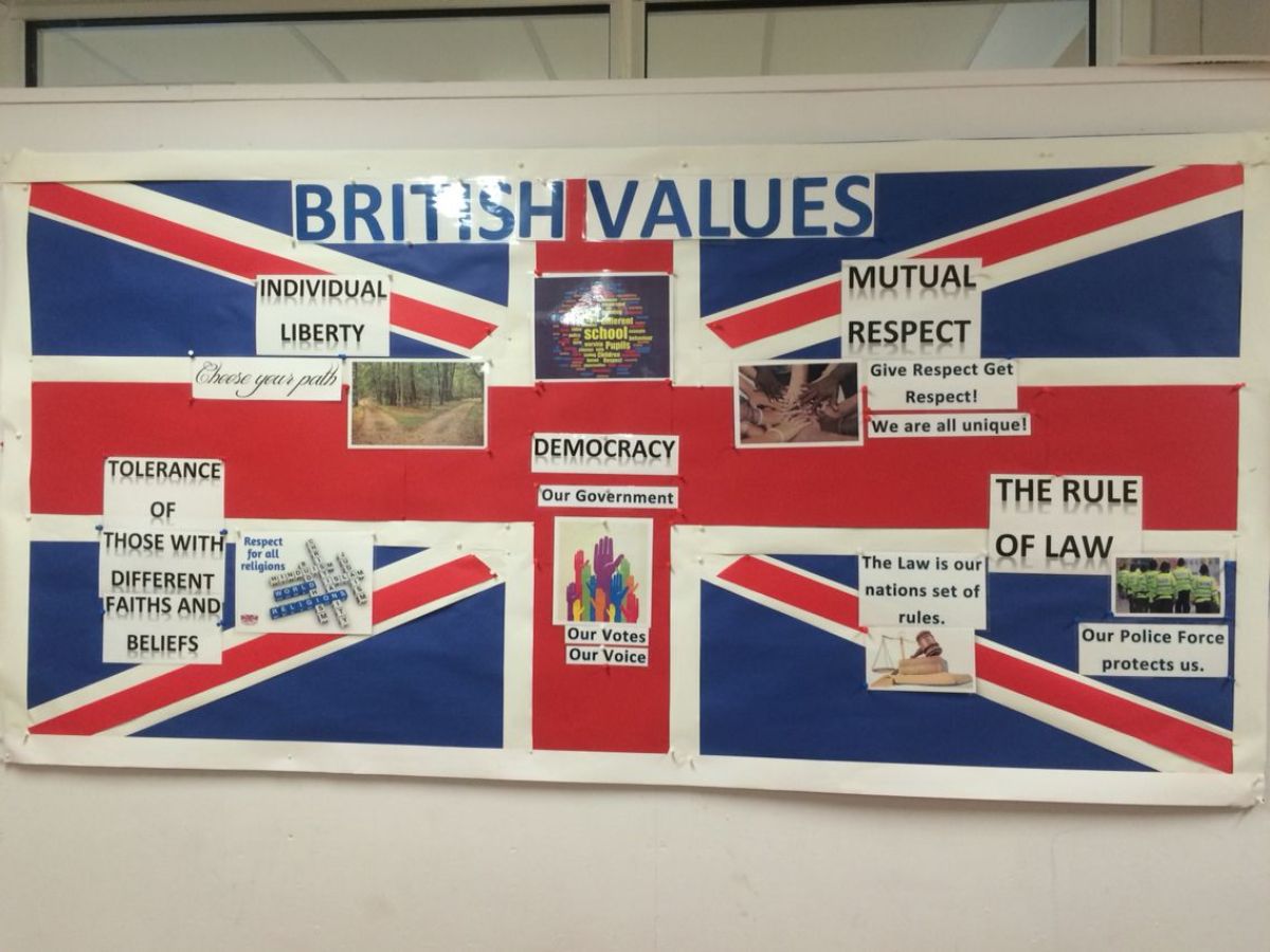 British Values Display Ideas for Schools: 50 Display Board Ideas
