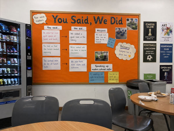 School Noticeboards: Which Type Do You Need?