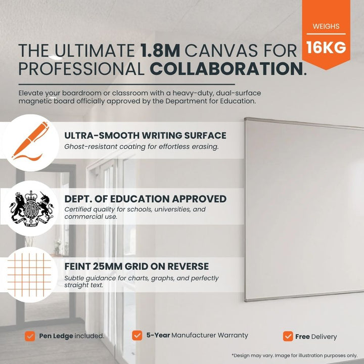 Double-Sided Whiteboard - Aluminium Frame 1800mm x 1200mm