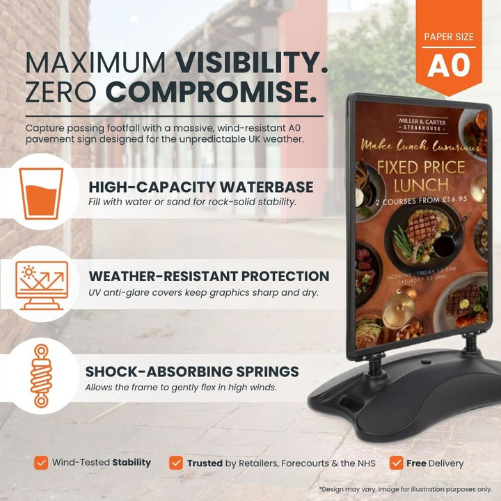 Feature panel: high-capacity water-fillable base, UV anti-glare covers, shock-absorbing springs, wind-tested stability, A0 paper size, free delivery.
