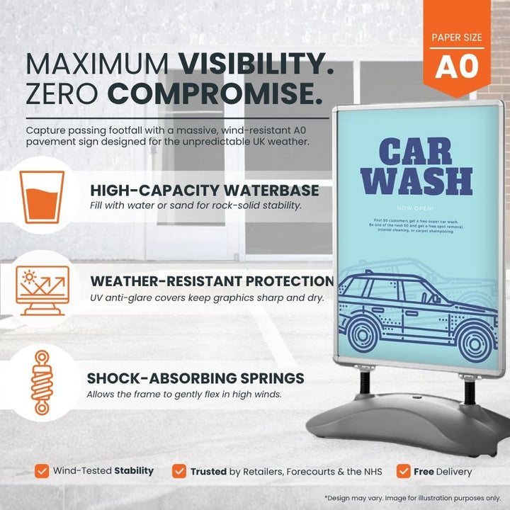 Weatherproofing Rally Posters A0 Wind-Resistant Pavement Poster Sign with Water Base | Displaysense