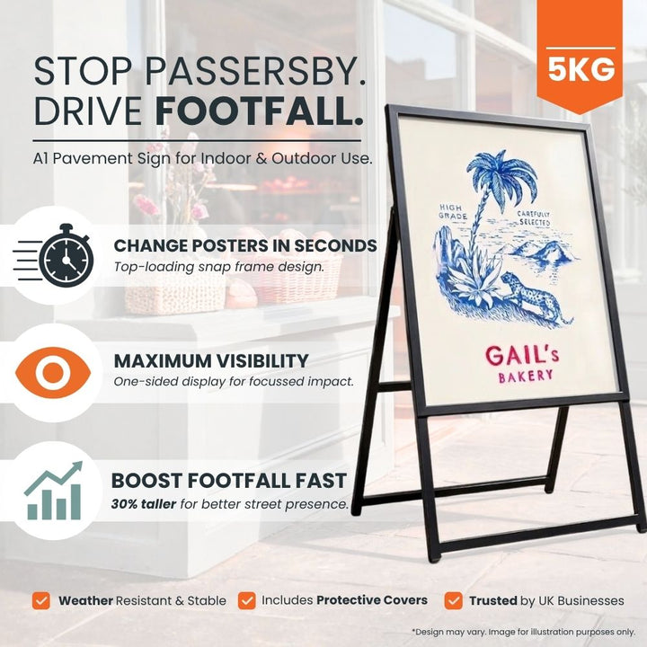 Feature graphic for a 5kg single-sided A1 easel poster stand, showing quick poster changes and use at café and shop entrances.
