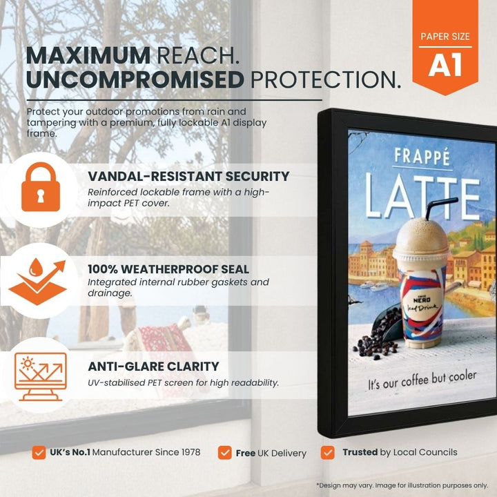 Feature panel for an A1 lockable outdoor poster case listing tamper-proof key security, 100% weatherproof rubber seal and UV anti-glare PET cover.
