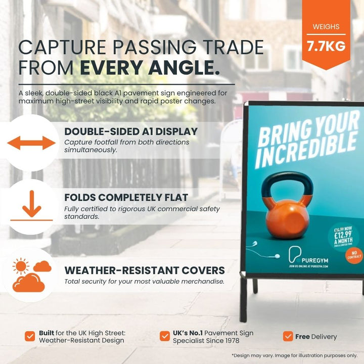 Feature panel for a black A1 A-board: double-sided A1 display, folds completely flat, weather-resistant anti-glare covers, 7.7kg, UK safety certified.
