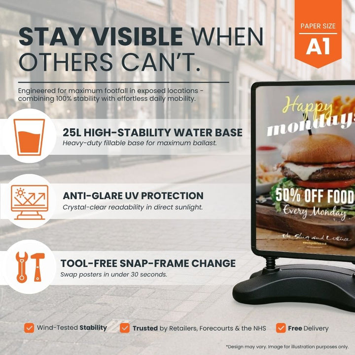 Feature panel for a black A1 waterbase pavement sign: 25L fillable stability base, anti-glare UV protection covers and tool-free snap-frame poster change.
