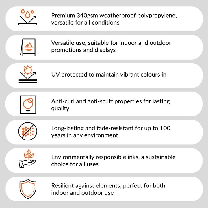 Feature panel for A1 outdoor poster printing on waterproof polypropylene: UV-protected, anti-curl, anti-scuff, fade-resistant with eco-friendly inks.

