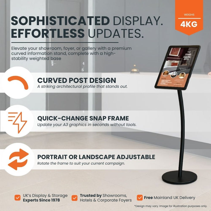 Feature panel for a black A3 curved-post snap frame stand: curved aluminium post, quick-change snap frame, portrait or landscape rotation, 4kg base.
