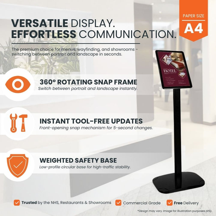 Feature panel for the A4 snap frame stand: 360° rotating head, tool-free front-opening poster changes and weighted safety base for busy environments.
