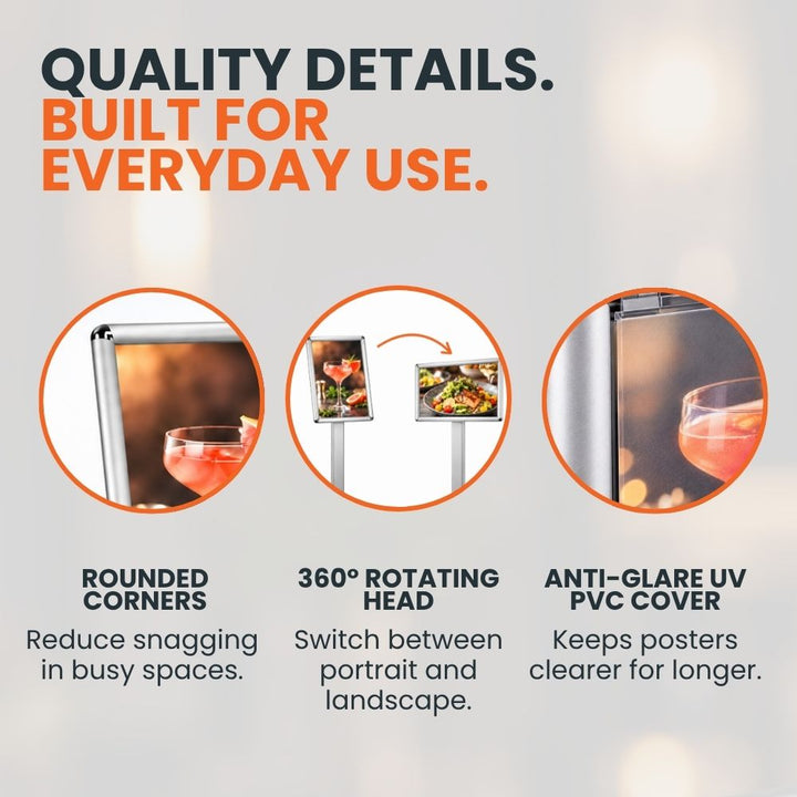 Three detail views highlight the rounded frame corners, portrait-to-landscape rotating head and anti-glare UV PVC poster cover.
