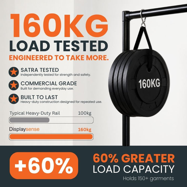 160kg SATRA-tested black heavy duty clothes rail showing its commercial-grade load capacity compared with a 100kg heavy duty rail.