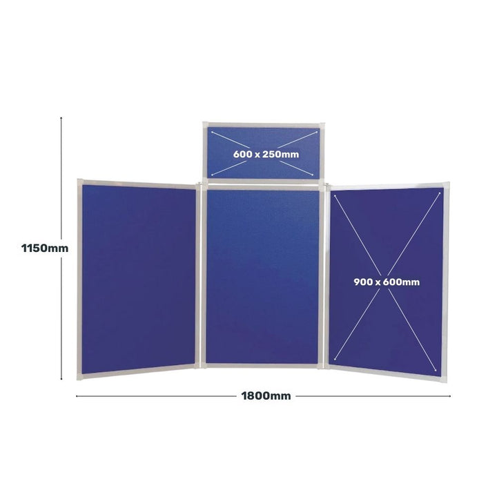 Dimension diagram for a blue 4-panel tabletop display board: 1800mm wide, 1150mm tall, side panels 900 x 600mm each, header 600 x 250mm.
