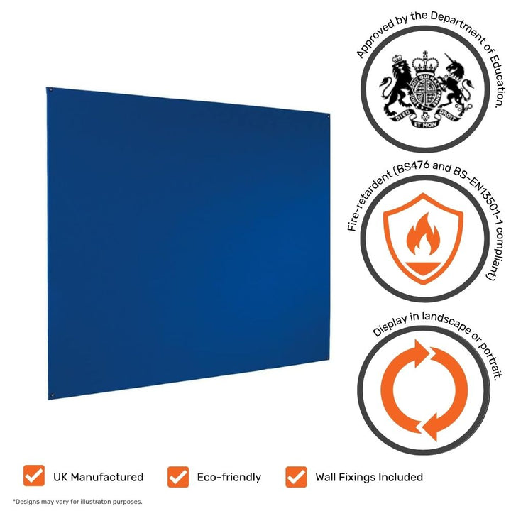 Blue fire-retardant frameless noticeboard with fire safety compliance and Department for Education approval, shown with supporting icons for orientation flexibility, eco design, and wall fixings included.

