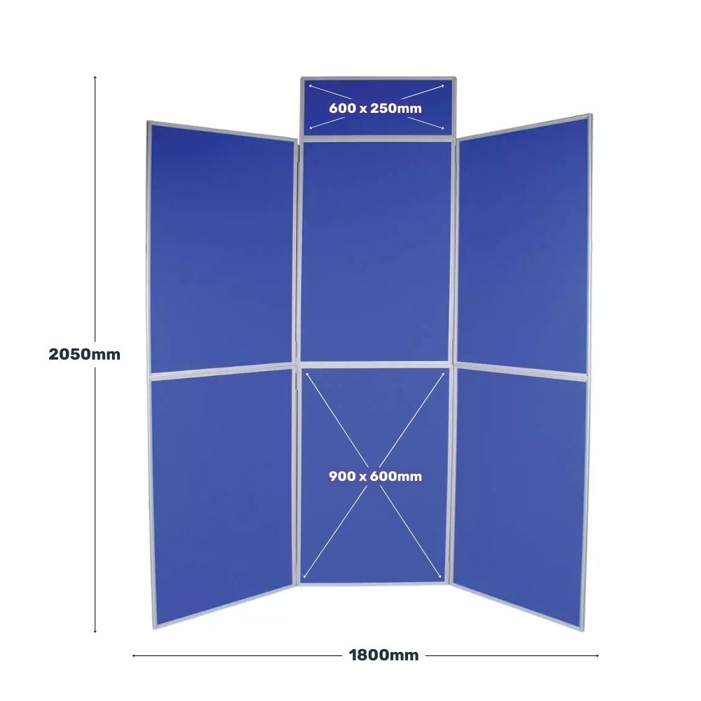 Blue six-panel display board with labelled dimensions of 1150mm height and 1800mm width, highlighting a 900 x 600mm centre panel.

