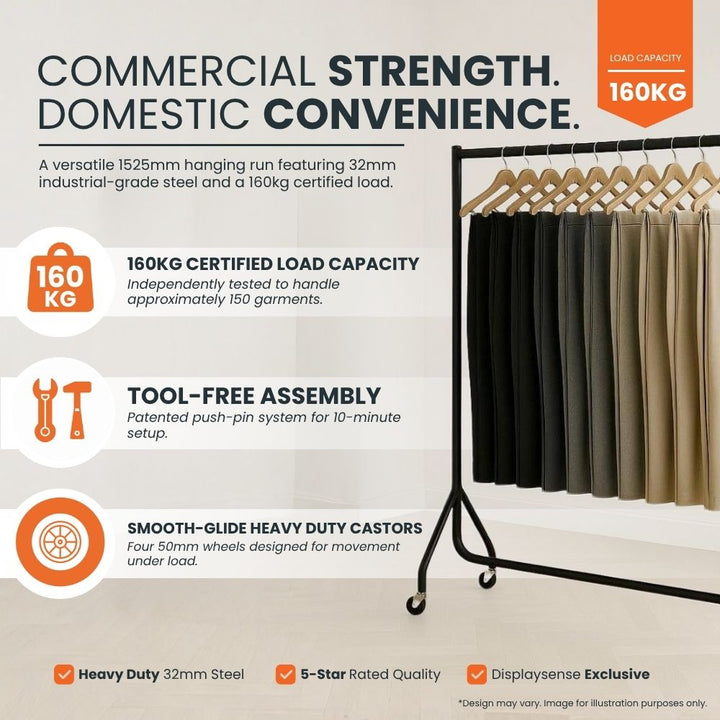 Feature panel: 160kg certified load capacity tested to around 150 garments, patented push-pin tool-free assembly in 10 minutes, four 50mm smooth-glide castors for movement under load, heavy duty 32mm steel, 5-star rated, Displaysense exclusive.

