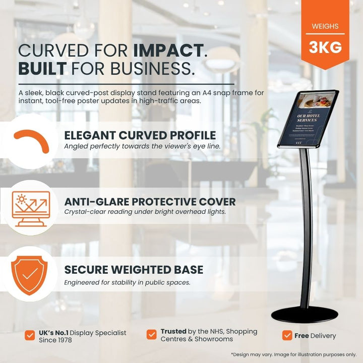 Feature panel: curved profile angled to the viewer's eye line, anti-glare protective cover, secure weighted base, 3kg A4 poster display stand.
