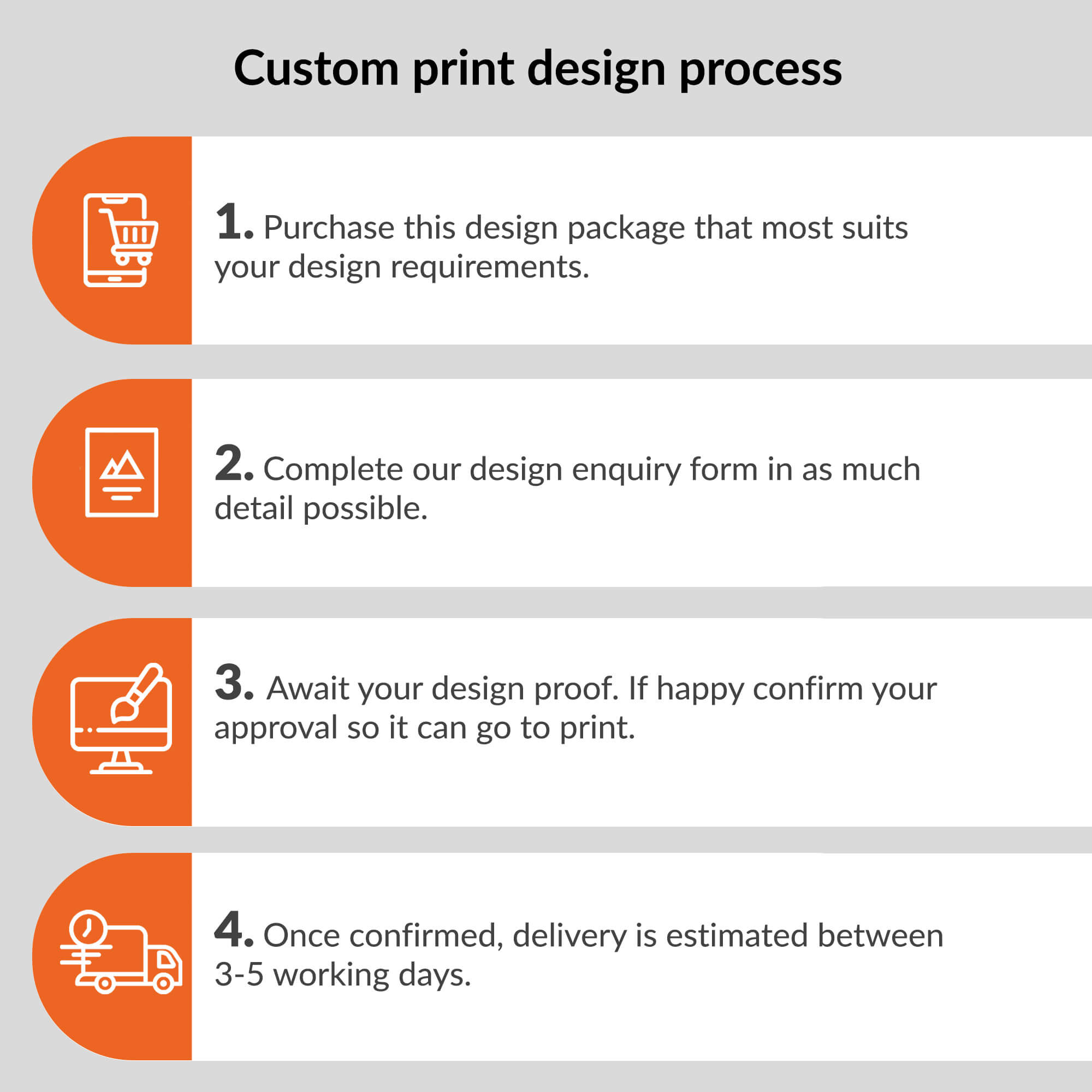Premium Artwork Design Package