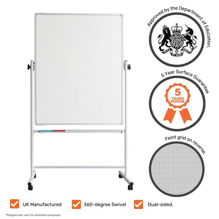 DfE-approved non-magnetic swivel whiteboard with a 5-year surface guarantee, plain dry-wipe one side and feint grid the other, for schools and office teams.
