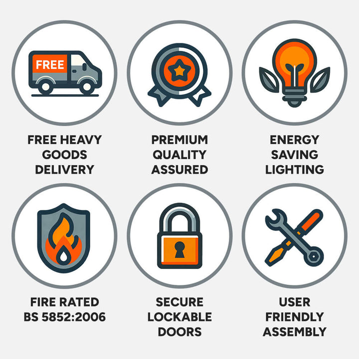 Six icons covering free heavy goods delivery, premium quality assured, energy saving lighting, fire rated to BS 5852:2006, secure lockable doors and user friendly assembly.

