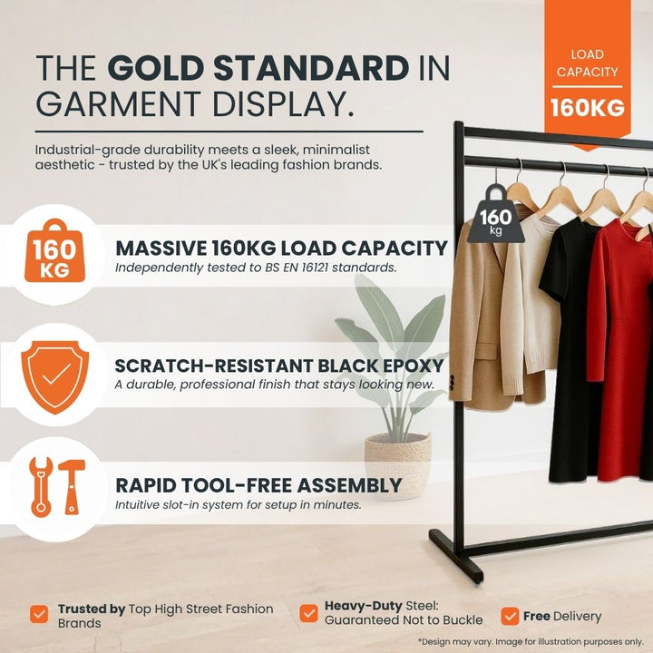 Feature graphic for the RA1560 display garment rail: 160kg BS EN 16121 tested capacity, scratch-resistant black epoxy finish, rapid tool-free slot-in assembly, and free UK delivery.
