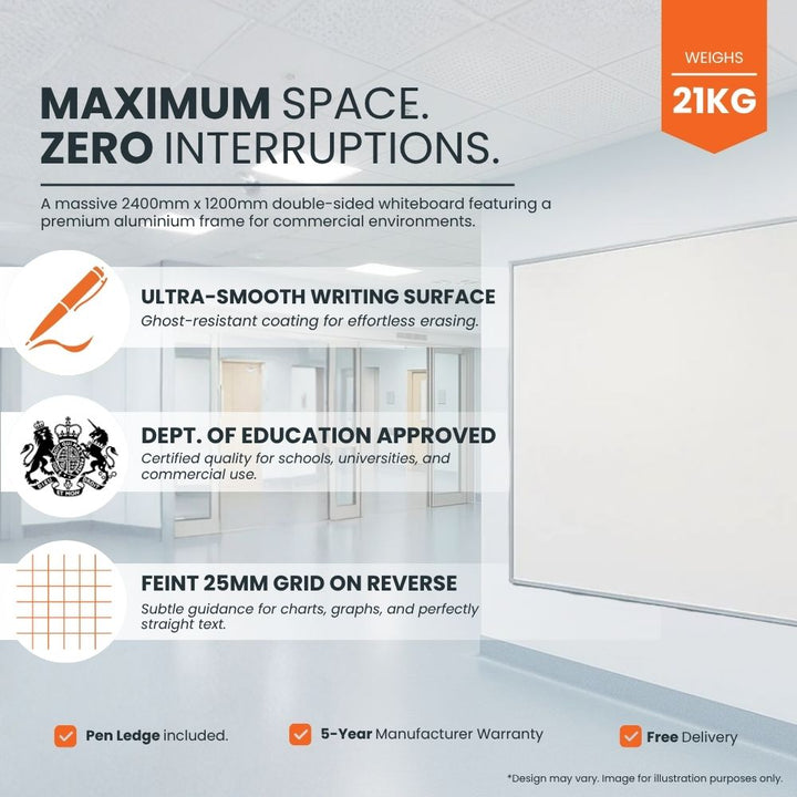 extra-large-double-sided-whiteboard-with-aluminium-frame-for-commercial-environments-and-meeting-spaces