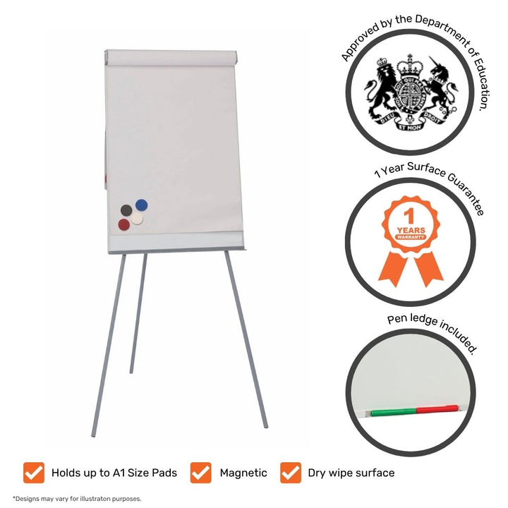 Magnetic flipchart board with 1-year surface guarantee and included pen ledge, education approved