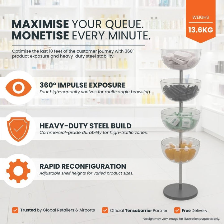 freestanding-retail-display-stand-with-four-clear-bowls-for-360-degree-product-exposure-in-shop-environment-with-heavy-duty-steel-frame