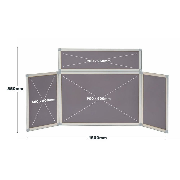 Diagram of grey tabletop display board showing individual panel dimensions of 900x600mm, 450x600mm, and 900x250mm, with total height of 850mm and width of 1800mm.







