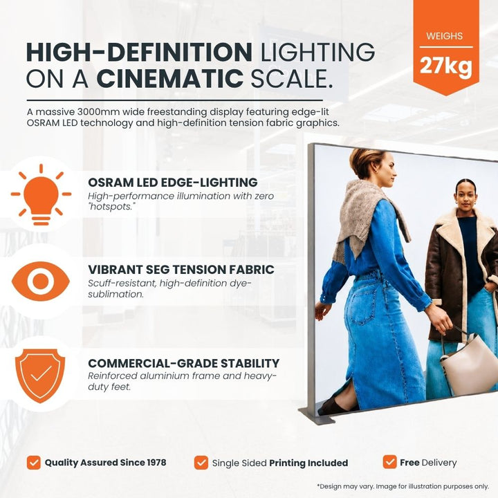 High-definition LED retail display wall featuring OSRAM edge-lighting, SEG tension fabric graphics and commercial-grade aluminium frame stability.