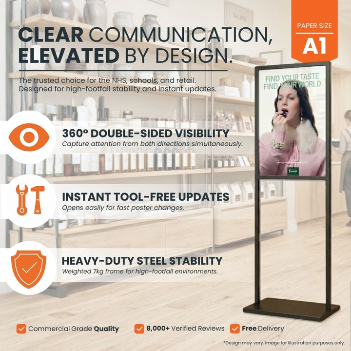 Feature panel: A1 paper size, double-sided visibility capturing attention from both directions, and heavy-duty steel stability from a weighted 7kg frame built for high-footfall environments, with commercial grade quality and free delivery.
