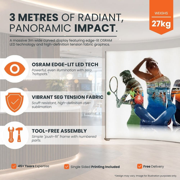 Large panoramic curved LED display wall featuring OSRAM edge-lit technology, SEG tension fabric graphics and tool-free assembly system.