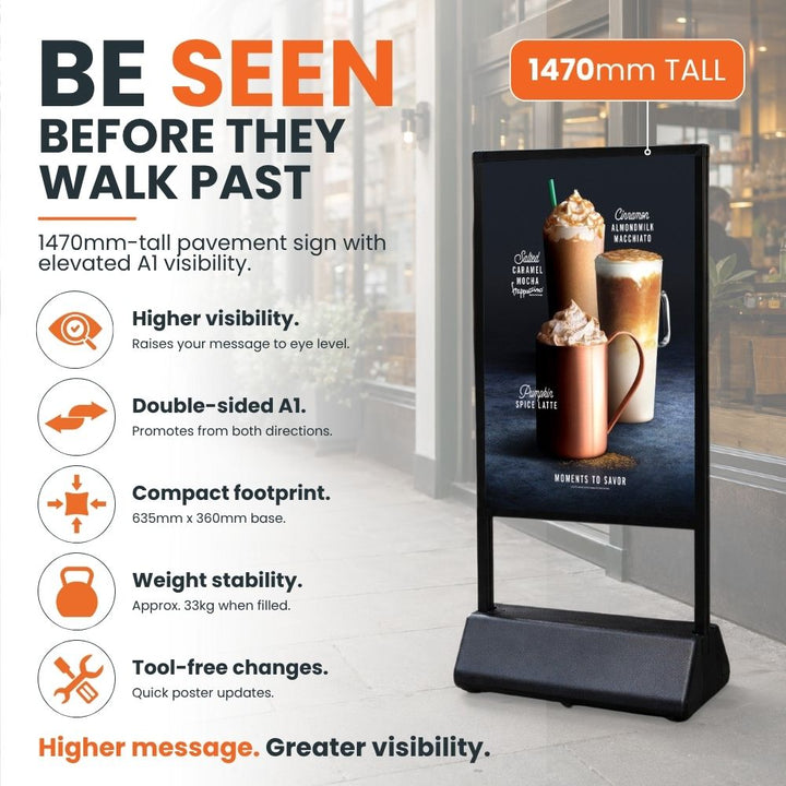 Feature panel for the 1470mm sign: higher visibility raising the message to eye level, double-sided A1 promoting from both directions, a compact 635mm by 360mm base, around 33kg when filled and tool-free poster changes.
