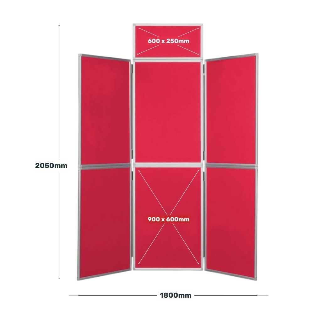 Red six-panel exhibition board with 1150mm height and 1800mm width, featuring central 900 x 600mm panel for main content.

