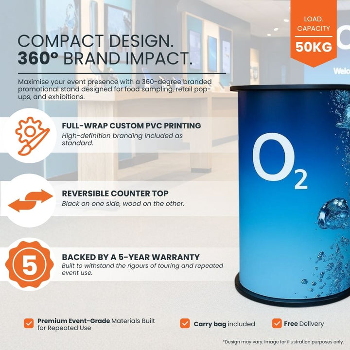 Feature panel for the round exhibition counter: full-wrap PVC printing included, reversible black and wood countertop and a five-year warranty.
