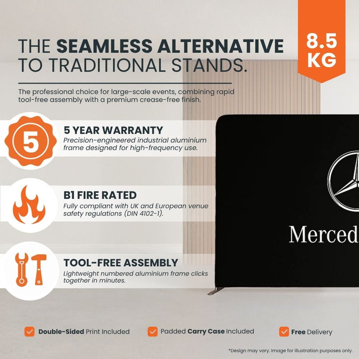 promotional-graphic-showing-tension-fabric-exhibition-stand-with-tool-free-assembly-b1-fire-rating-five-year-warranty-and-lightweight-8-5kg-design