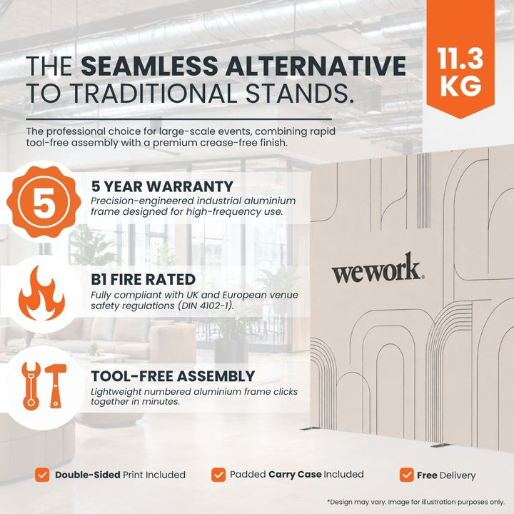 Promotional graphic showcasing a seamless event backdrop display with tool-free assembly, fire-rated materials and lightweight aluminium frame.