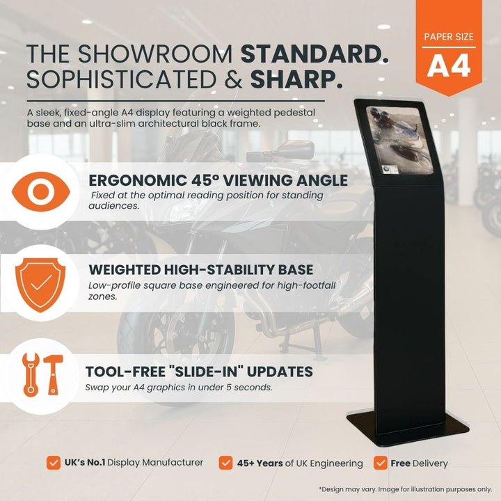 Showroom feature panel for a freestanding A4 poster stand, setting out its fixed 45 degree reading angle, weighted steel base and tool-free sheet changes.
