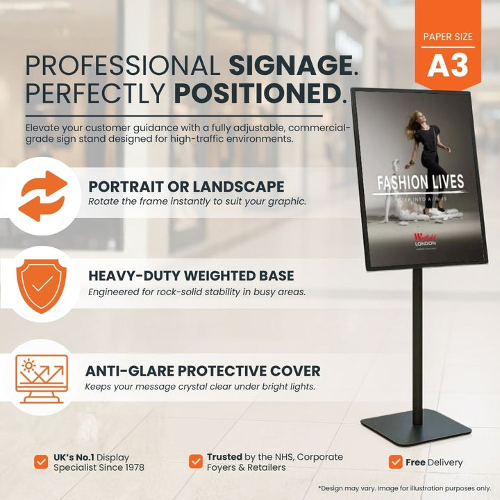 Feature panel for the A3 stand: portrait or landscape rotation to suit the graphic, a heavy-duty weighted base engineered for stability in busy areas, and an anti-glare protective cover keeping the message clear under bright lights.
