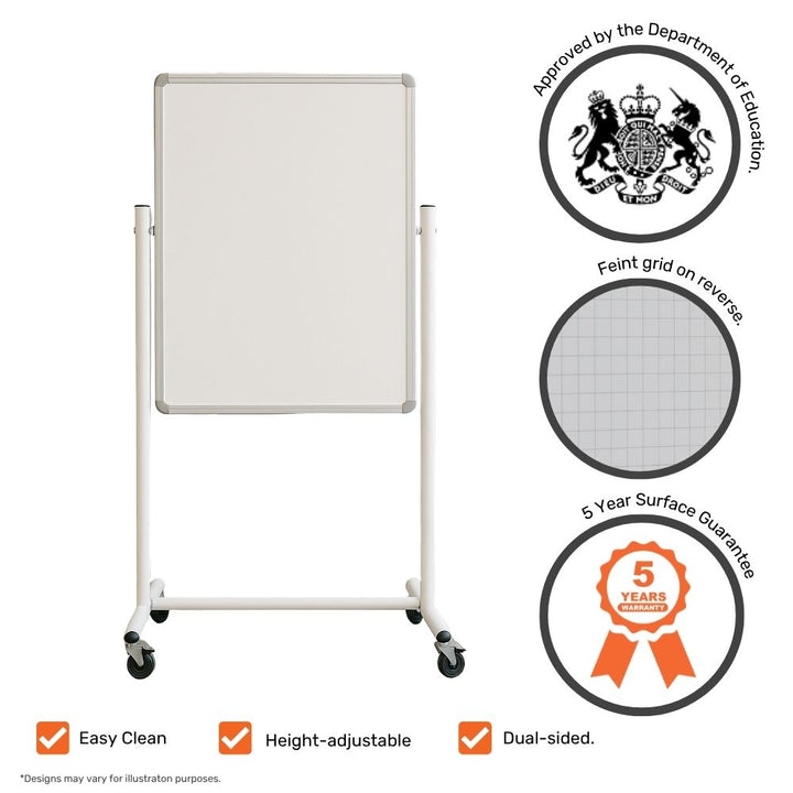 600mm x 900mm mobile whiteboard with feature icons showing easy clean, height adjustable, dual-sided design, and 5-year surface warranty.