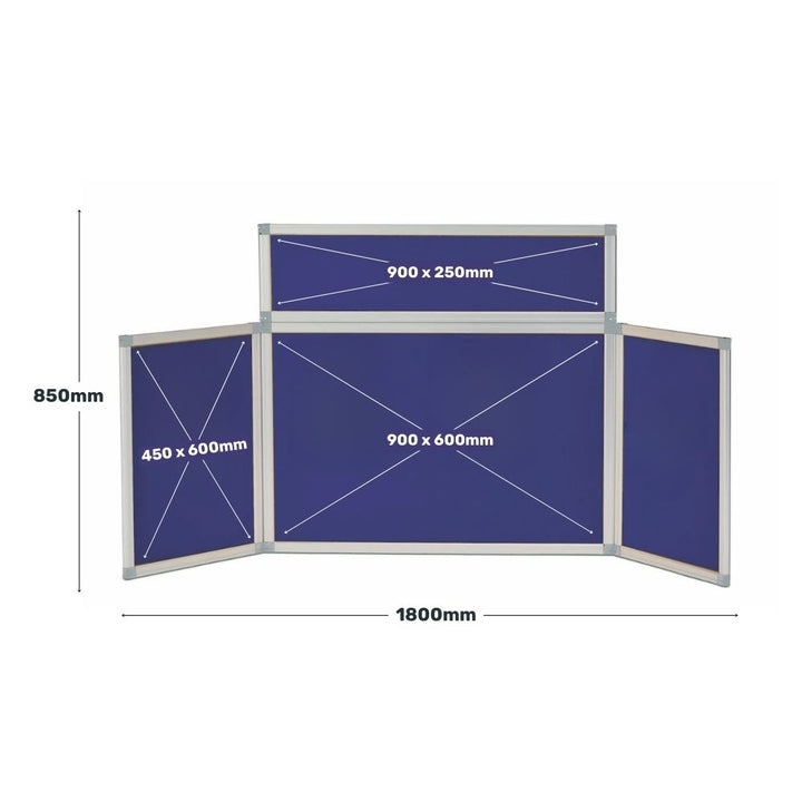 Measurement diagram of blue tabletop display board, featuring labelled panel sizes of 900x600mm, 450x600mm, and 900x250mm, totalling 1800mm width and 850mm height.