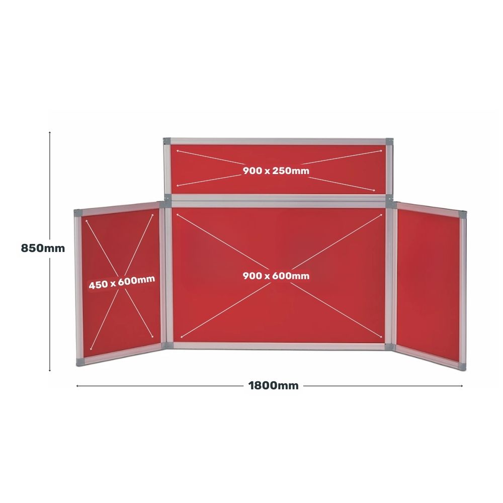 Measurement diagram of red tabletop display board with aluminium frame, showing panel sizes of 900x600mm, 450x600mm, and 900x250mm, with total dimensions of 1800mm wide by 850mm high.

