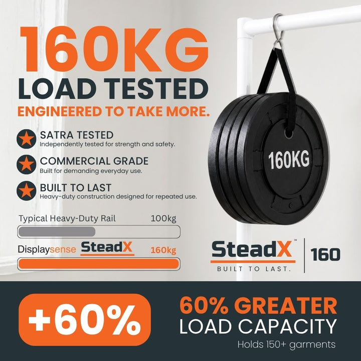 White heavy-duty clothes rail independently load tested to 160kg, offering 60% greater load capacity than a typical 100kg heavy-duty rail.