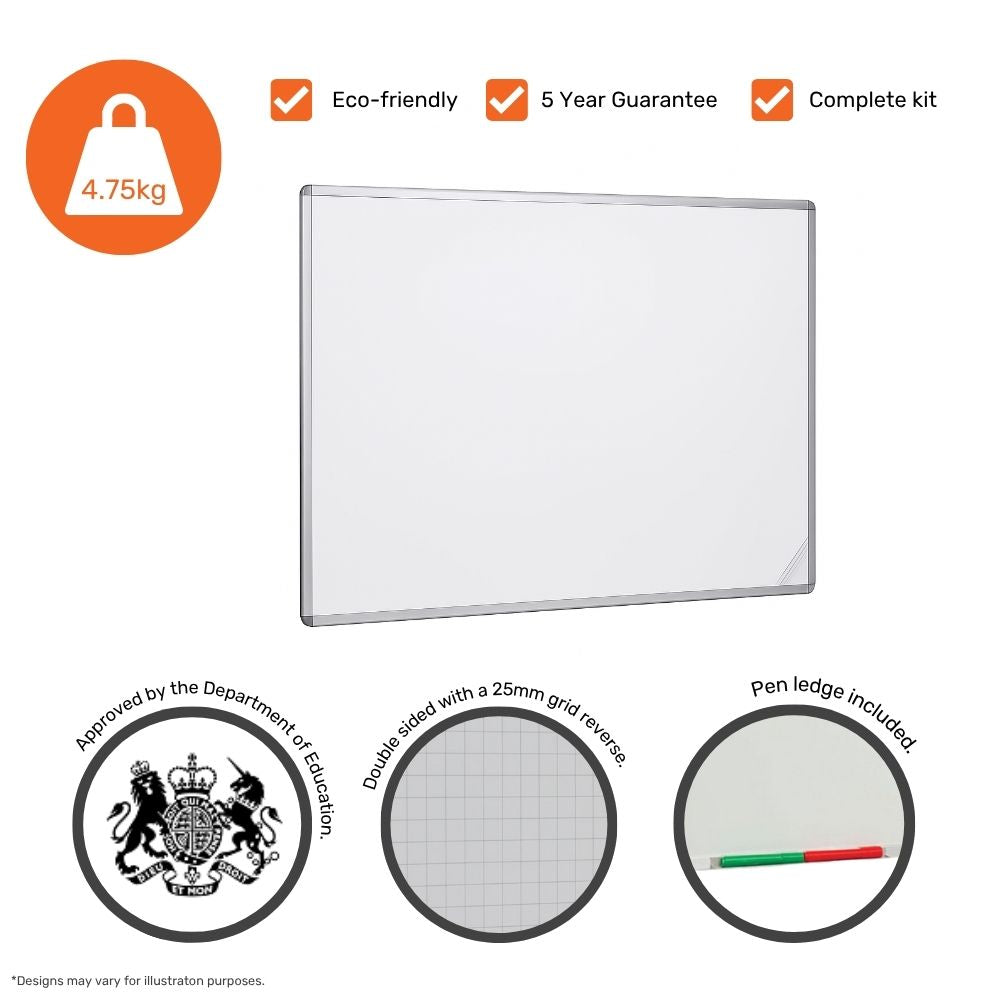Whiteboard displaying features such as eco-friendly design, 5-year guarantee, grid reverse, and pen tray.
