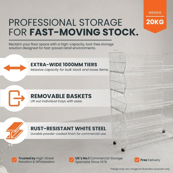 white-wire-retail-storage-rack-with-extra-wide-tiers-and-removable-baskets-for-fast-moving-stock